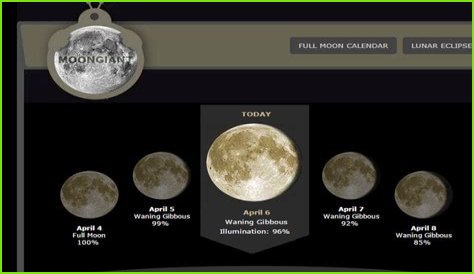 Discover The Current Moon Phase In Boston Today